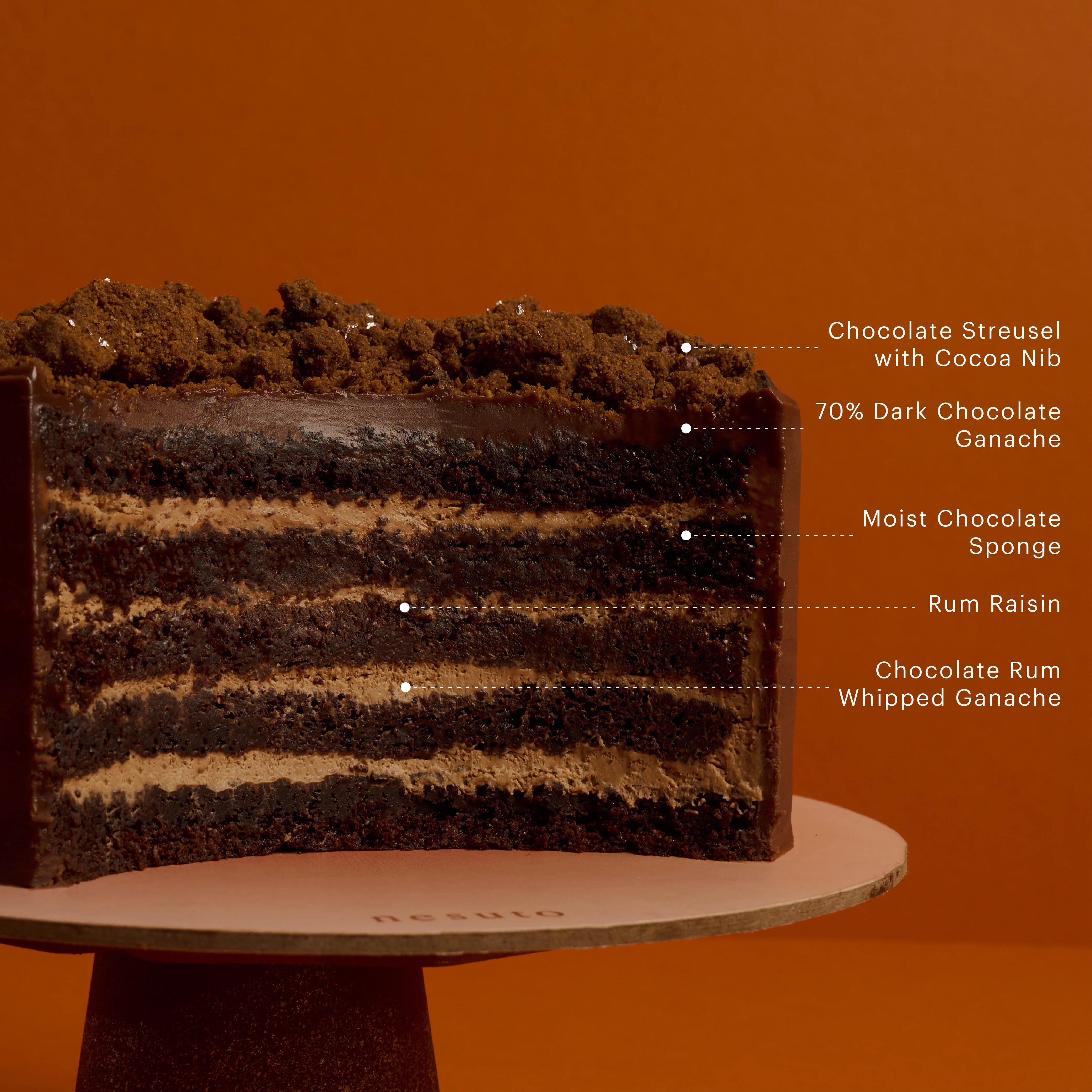 Rum & Raisin Gateaux - Image 2